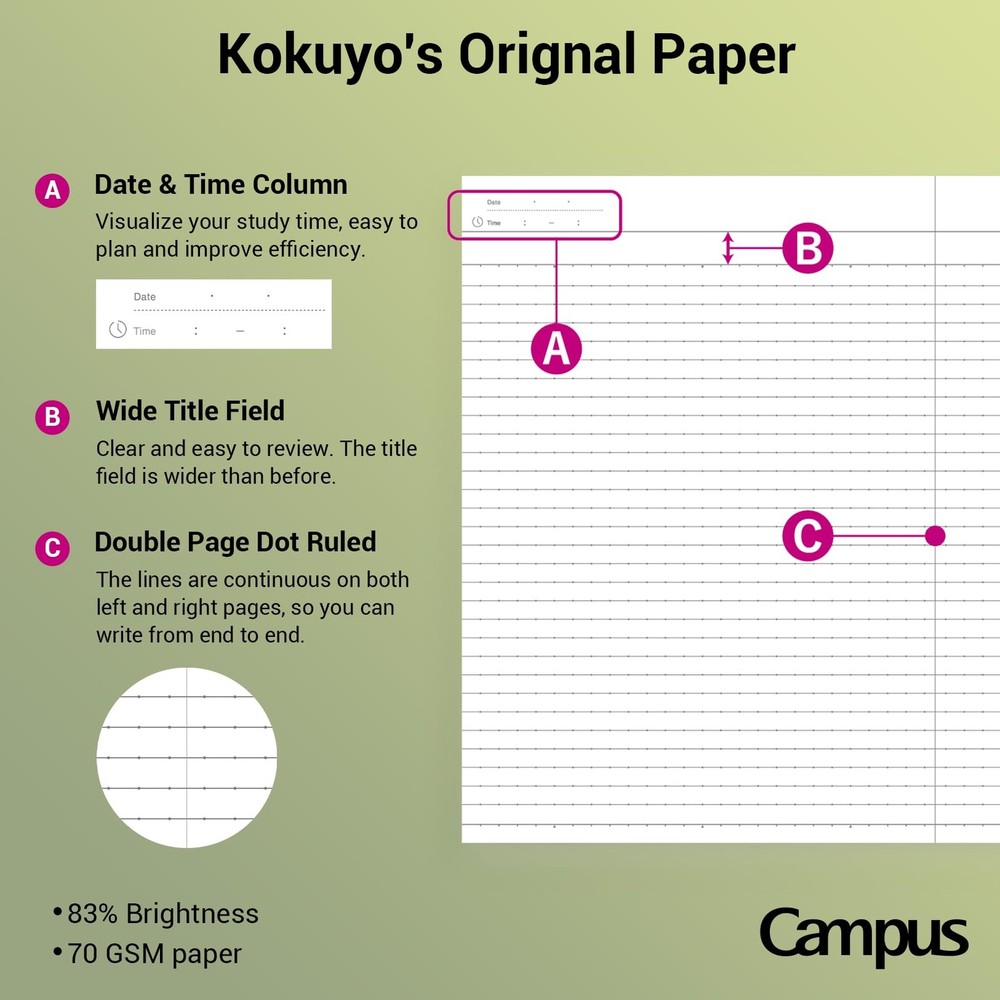 Composition Notebooks, 7" x 10" Kimochii Lined Notebook, 30 Sheets 6mm Dot Ru...