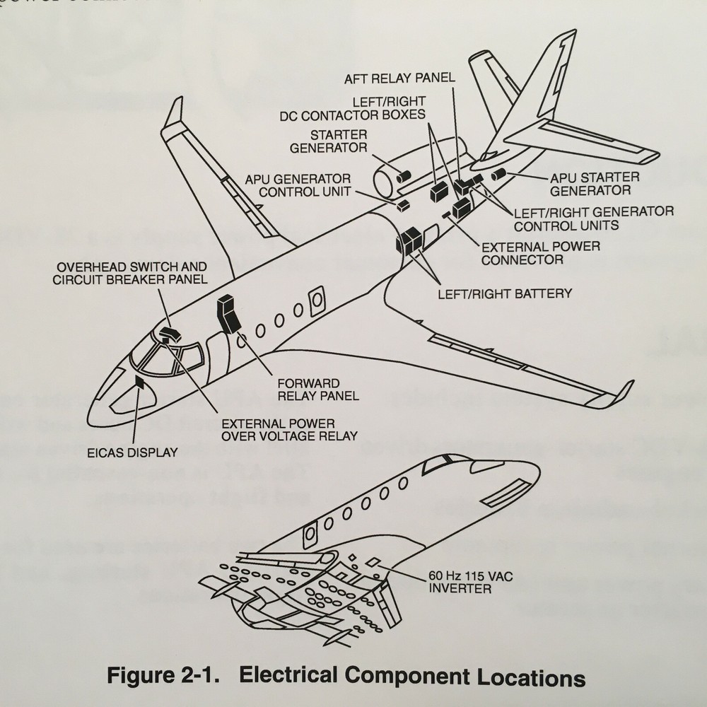 Gulfstream G150 Pilot Training Manual, Vol. 2 Aircraft Systems