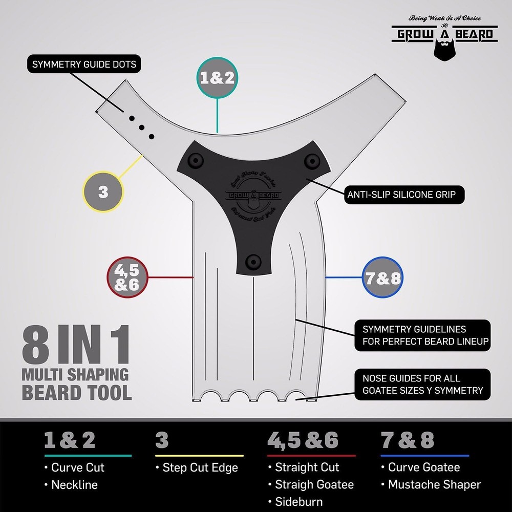 Beard Shaper & Shaping Tool for Men, Lineup Guide Template, Black