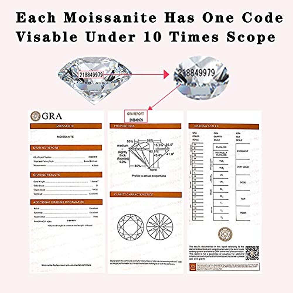 2 ctw Natural Moissanite 14K Yellow Gold Over Statement Link Men's Bracelet 9"