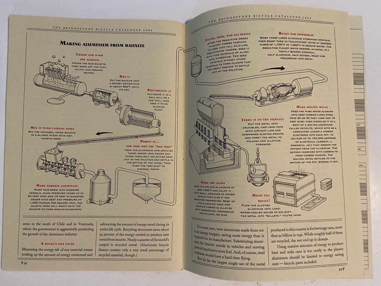 The 1994 Bridgestone Bicycle Catalog ~ Vintage ORIGINAL NOS Makers Fine Bicycles