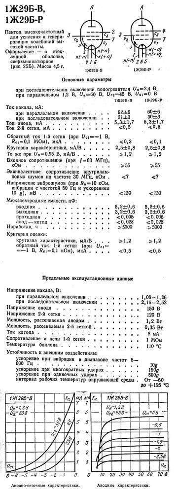2C2S / 2Ц2С = 2X2 = 879 soviet Tube Anode Rectifier X-Ray
