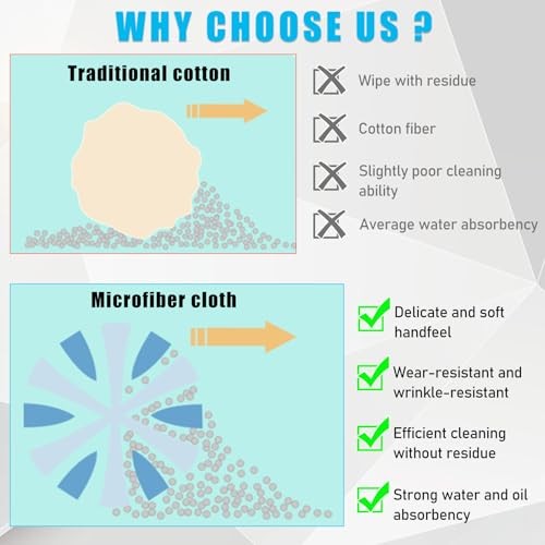 Car Screen Cleaner, 4.72×3.93" Triangle Microfiber Auto Screen Triangle,1Pcs