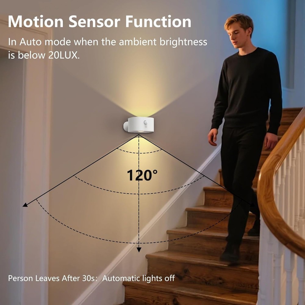 Rechargeable Touch Dimmable Night Light