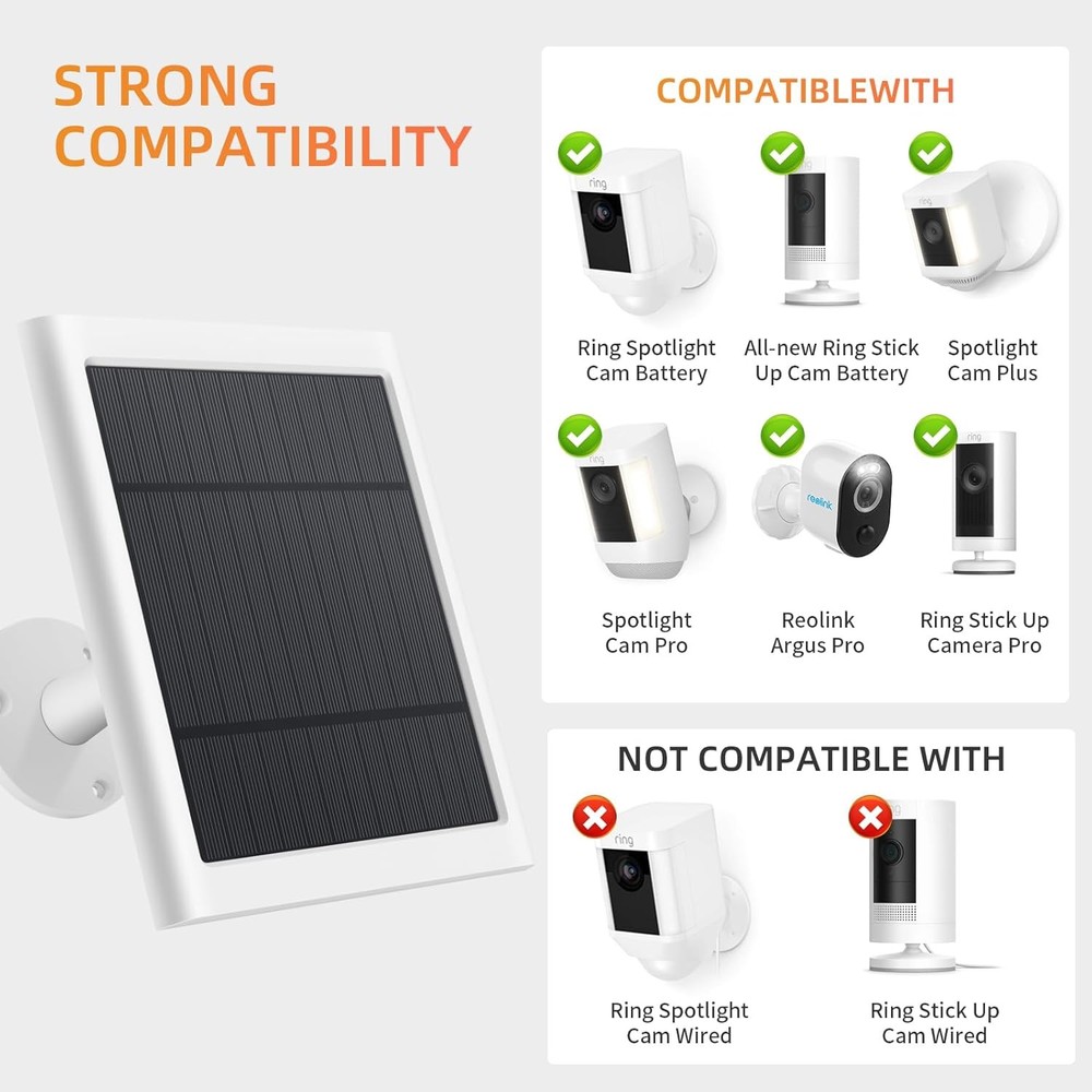 Solar Panel for Ring Camera, 4W Charger Compatible with 1pc, White