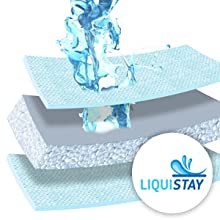 Unique Wellness® Excelerator® Booster Pads, 20 Count