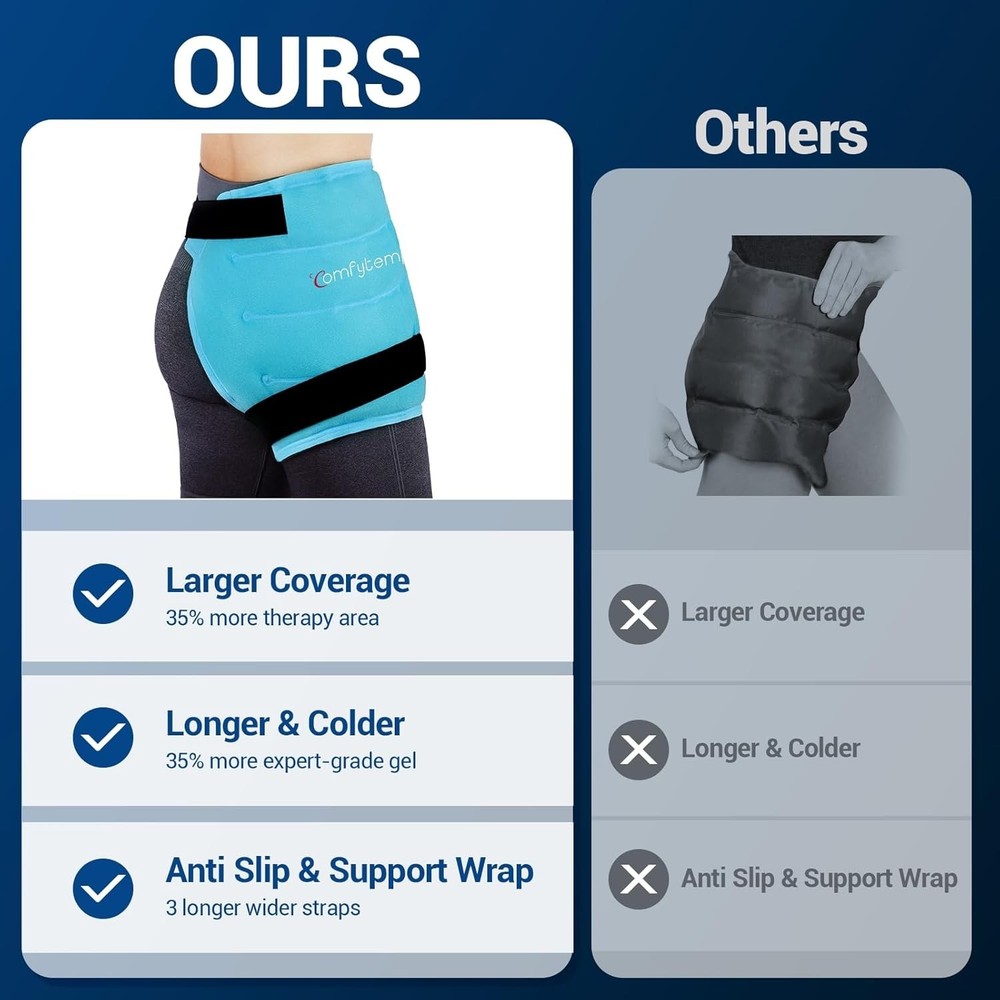 Hip Ice Pack Wrap for Sciatica, Hip Replacement Kit, Reusable Gel Ice Pack fo...