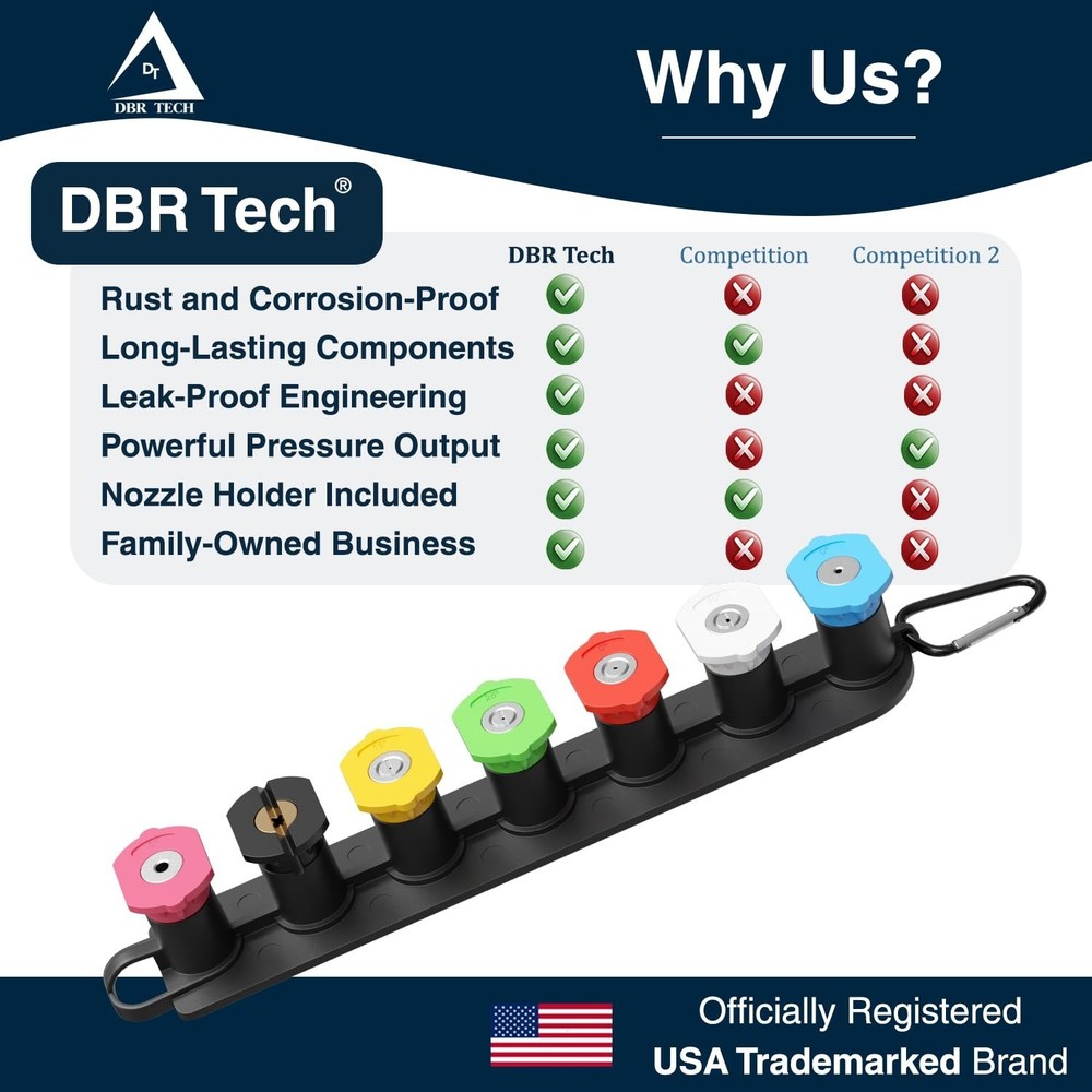 DBR Tech® Pressure Washer Nozzle Tips Set | 7 Pack, 4500 PSI
