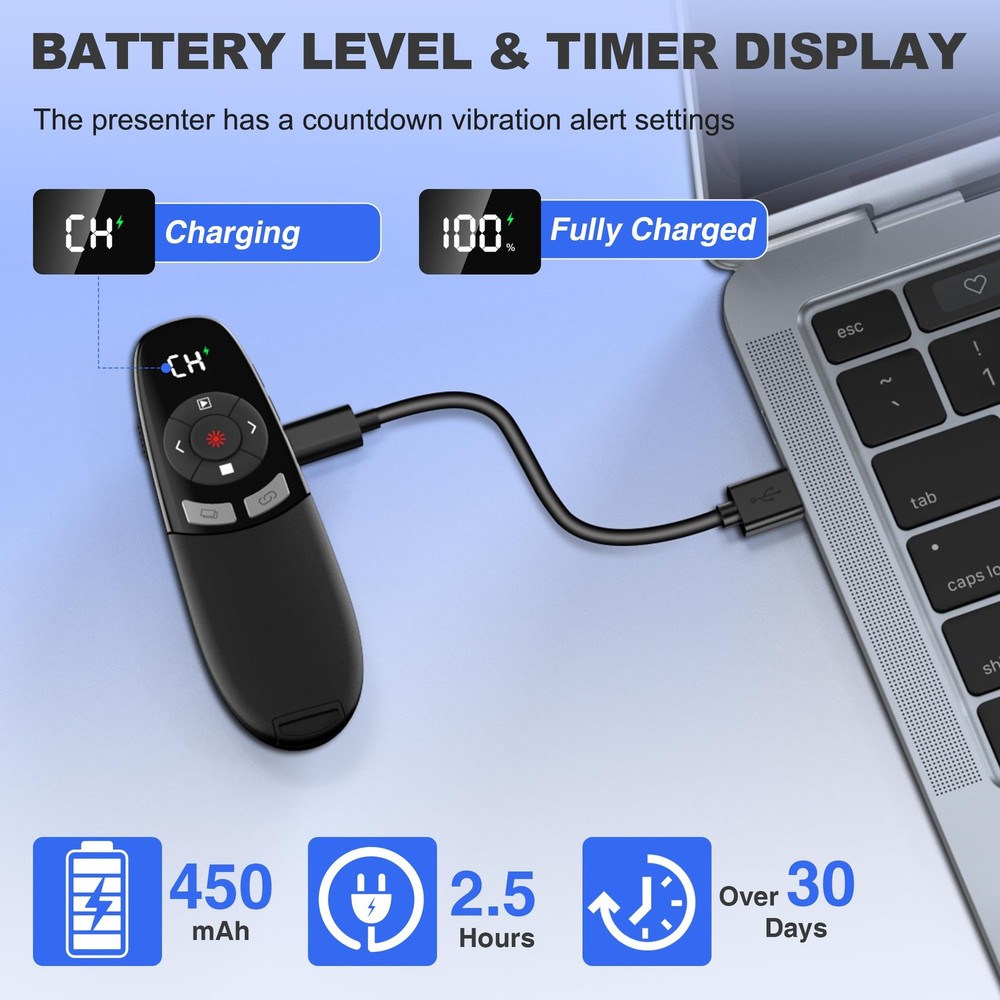 Presentation Clickers for PowerPoint with Timer, Wireless Rechargeable Laser ...