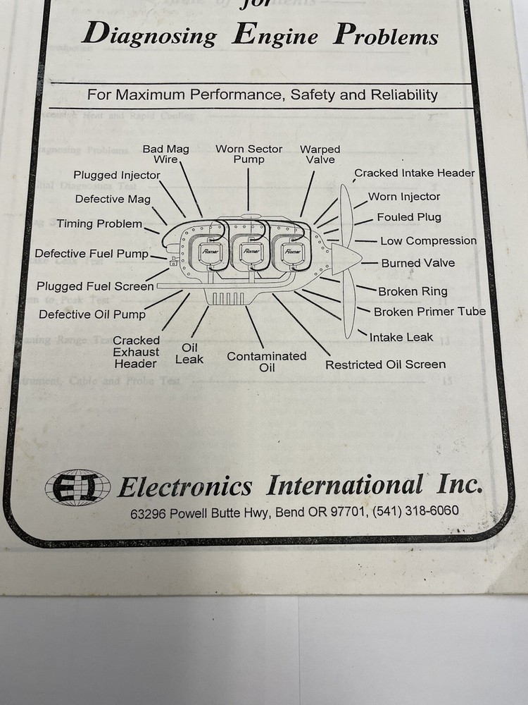 Pilots Manual For Diagnosing Engine Problems-For Max Performance Safety #092801