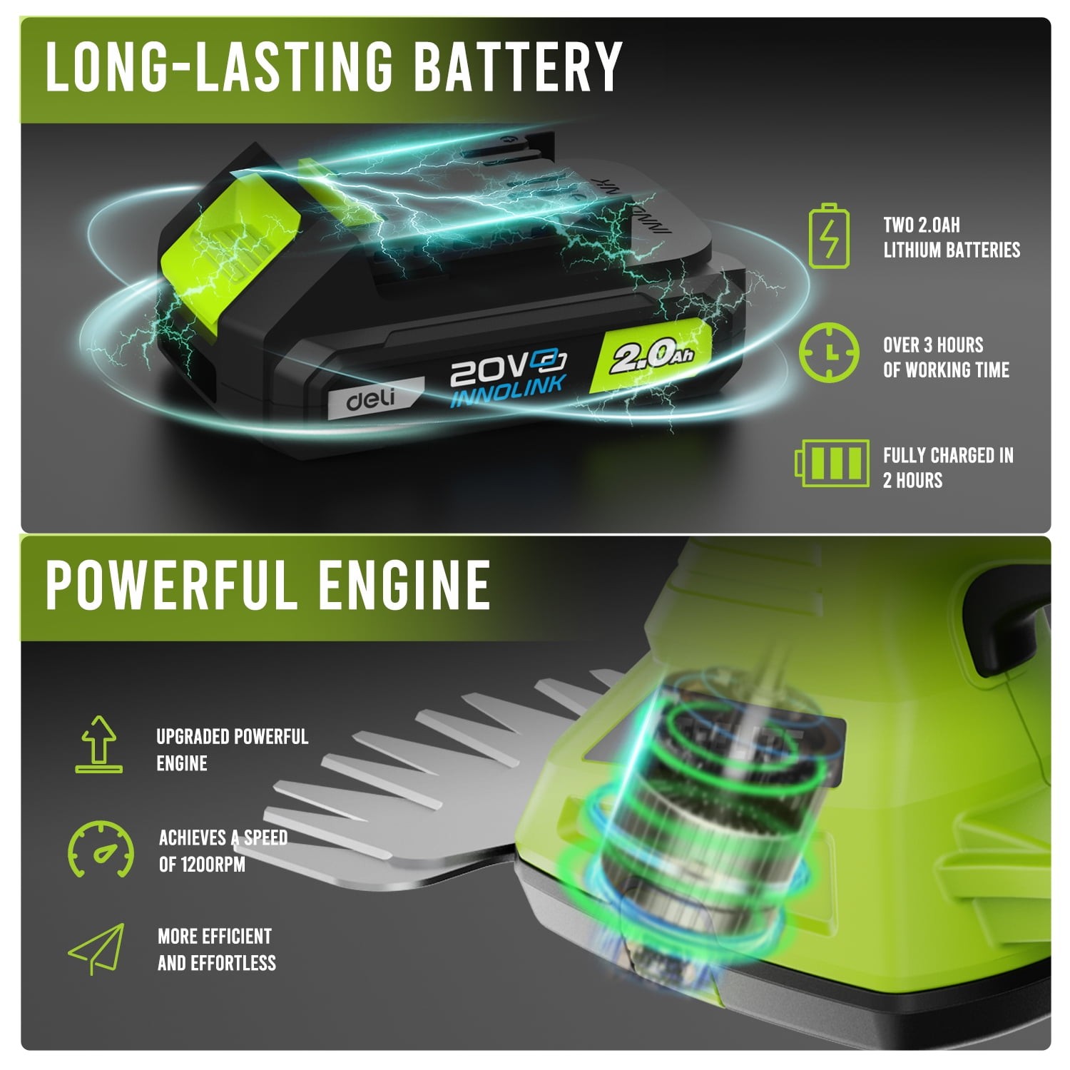 Steelite 21V Cordless Hedge Trimmer 2 in 1 Electric Grass Shear & Shrub Trimmer