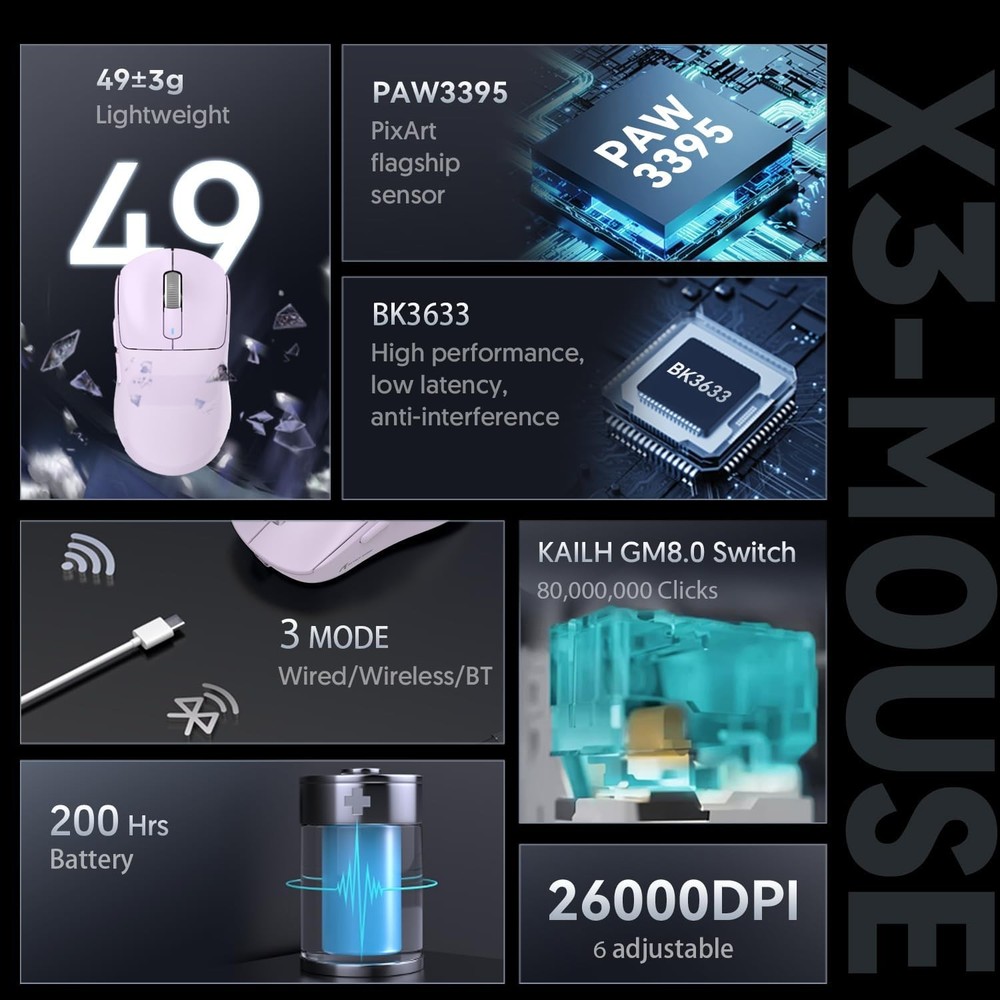 Lightweight RGB Wireless Mouse