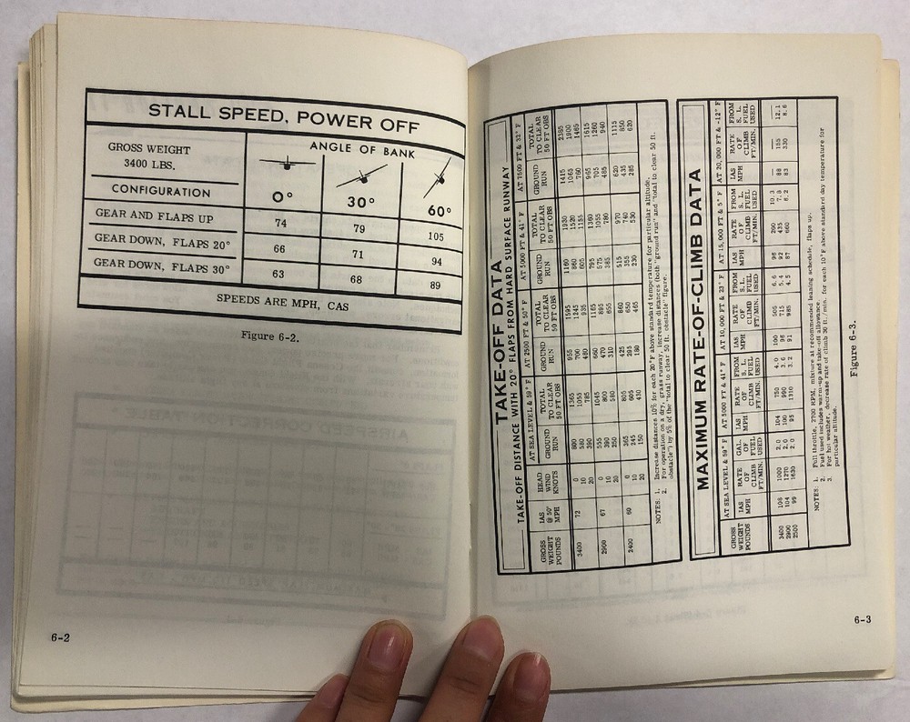 1969 Cessna 210J Centurion Owner’s Manual