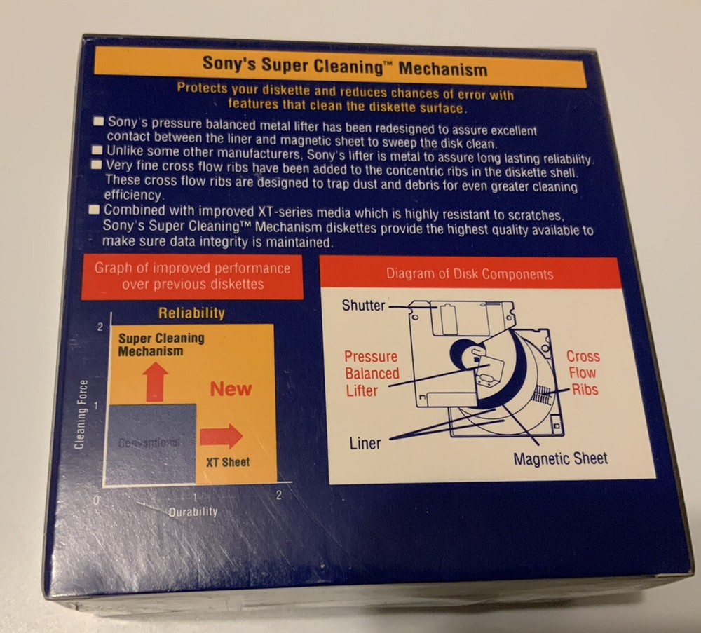 Sealed 10-Pack Sony 3.5" Micro Floppy Disks - MFD-2HD- Mac Formatted