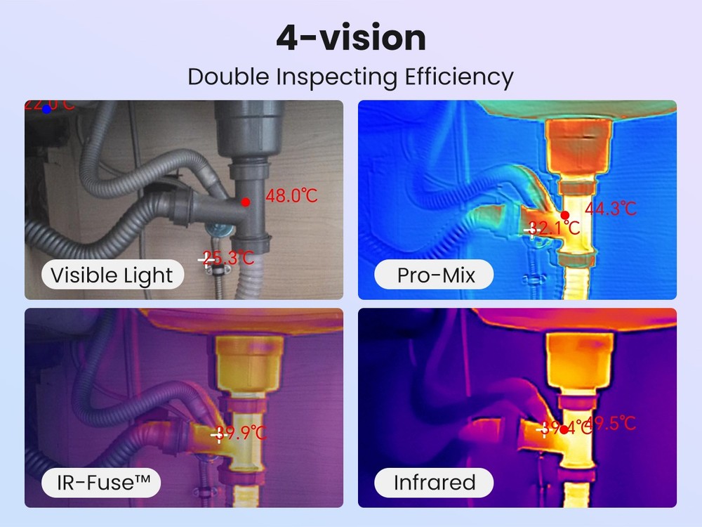 Thermal Master P4 512*384 X³IR Resolution 600℃ with Visual Camera for Android