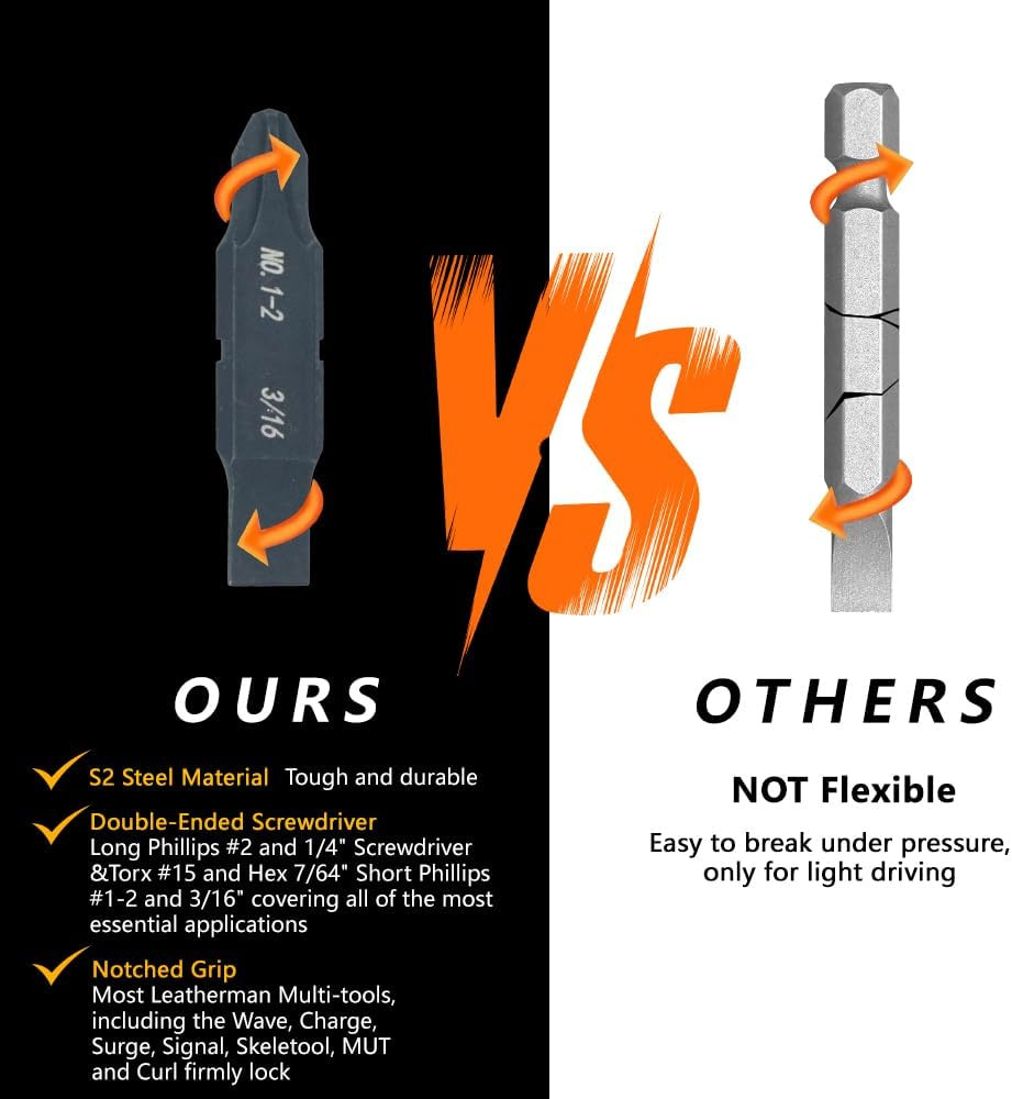 4Pack Replacement Flat Bit Kit for Leatherman,Two-Sided Screwdriver Bit- Long Ph