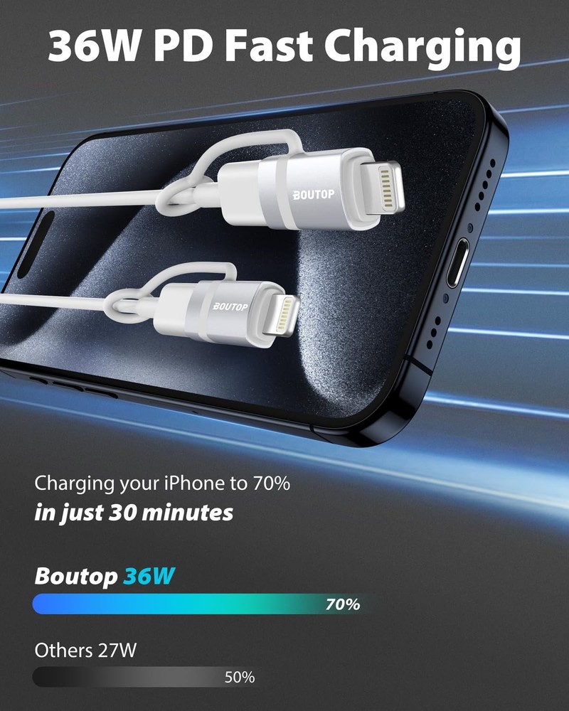 BOUTOP [MFi Certified] USB C to Lightning Adapter, Type C 1 Pack, Silver