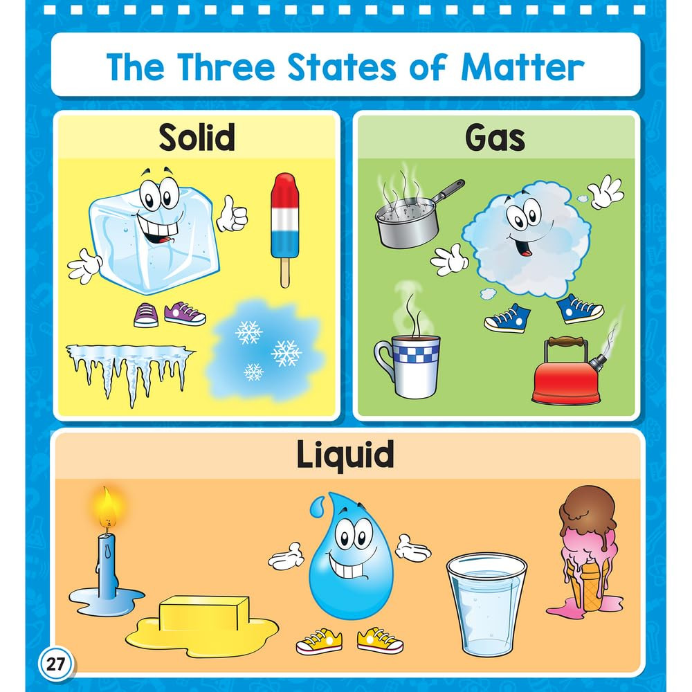Science Flip Chart Primary