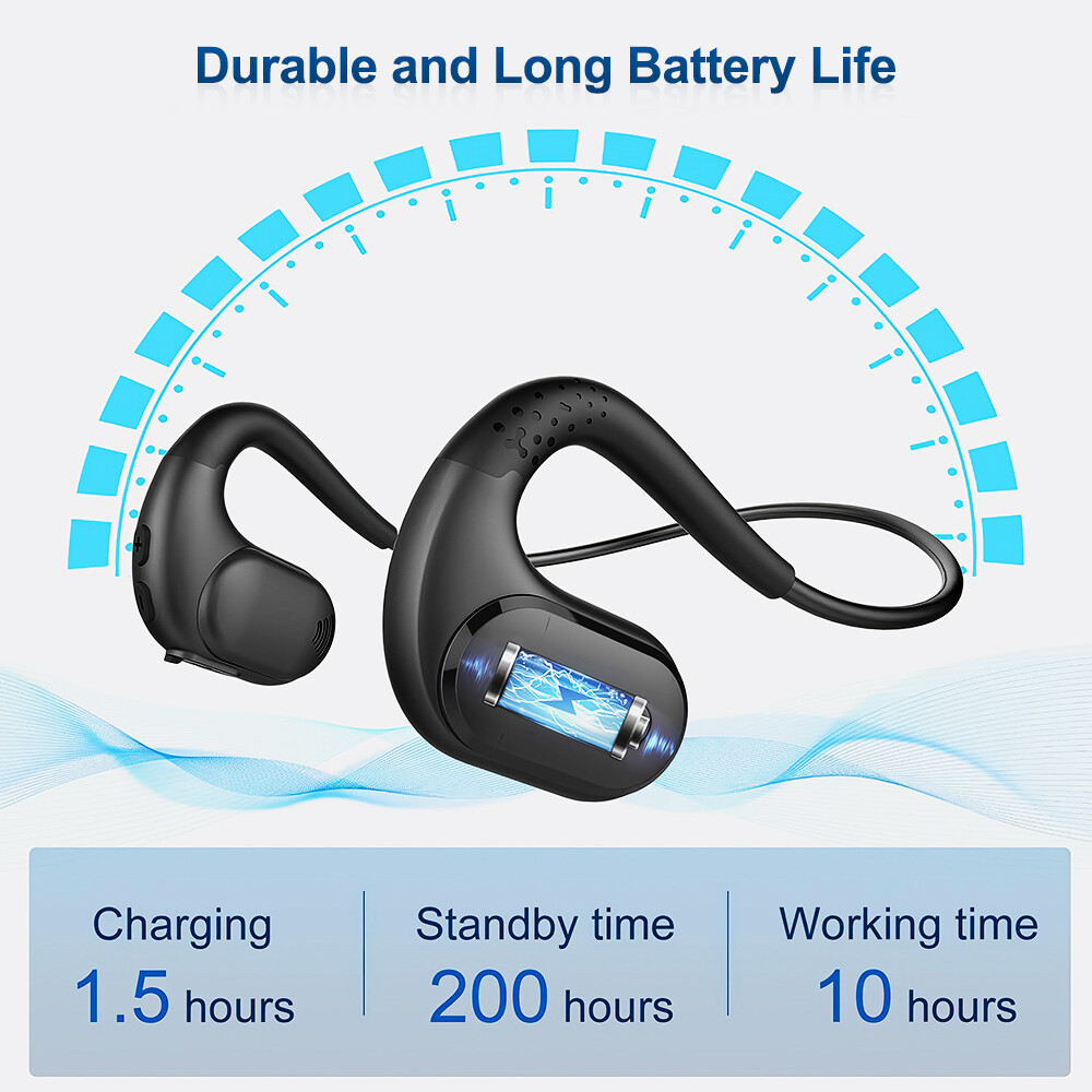MPOW Bluetooth Headset with Removable Microphone Noise Cancelling For Phones PC