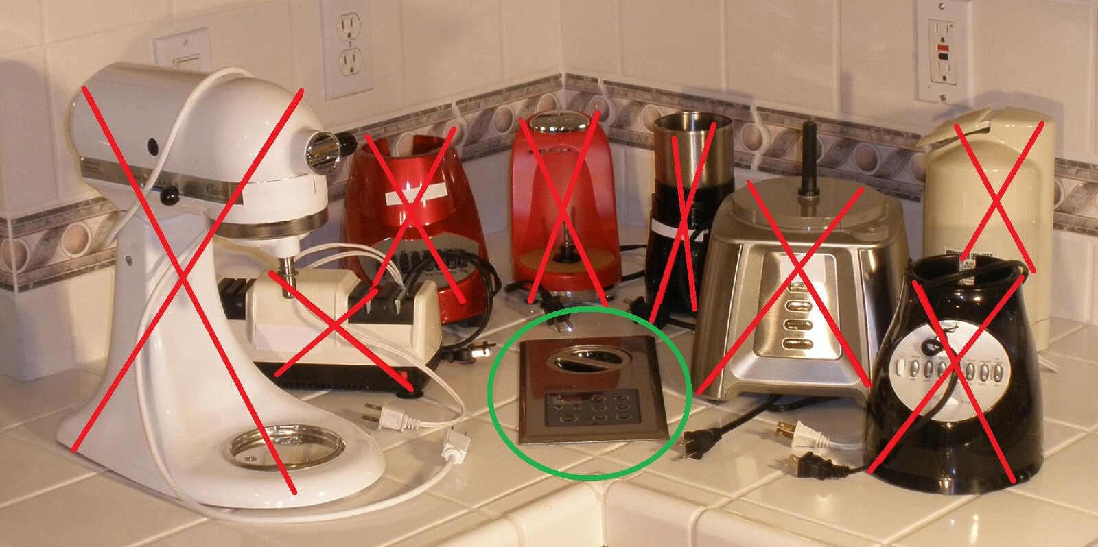 Built-in Blender: (Replaces Nutone Food Center) 1000W + Cover + 6 cup Gl Blender