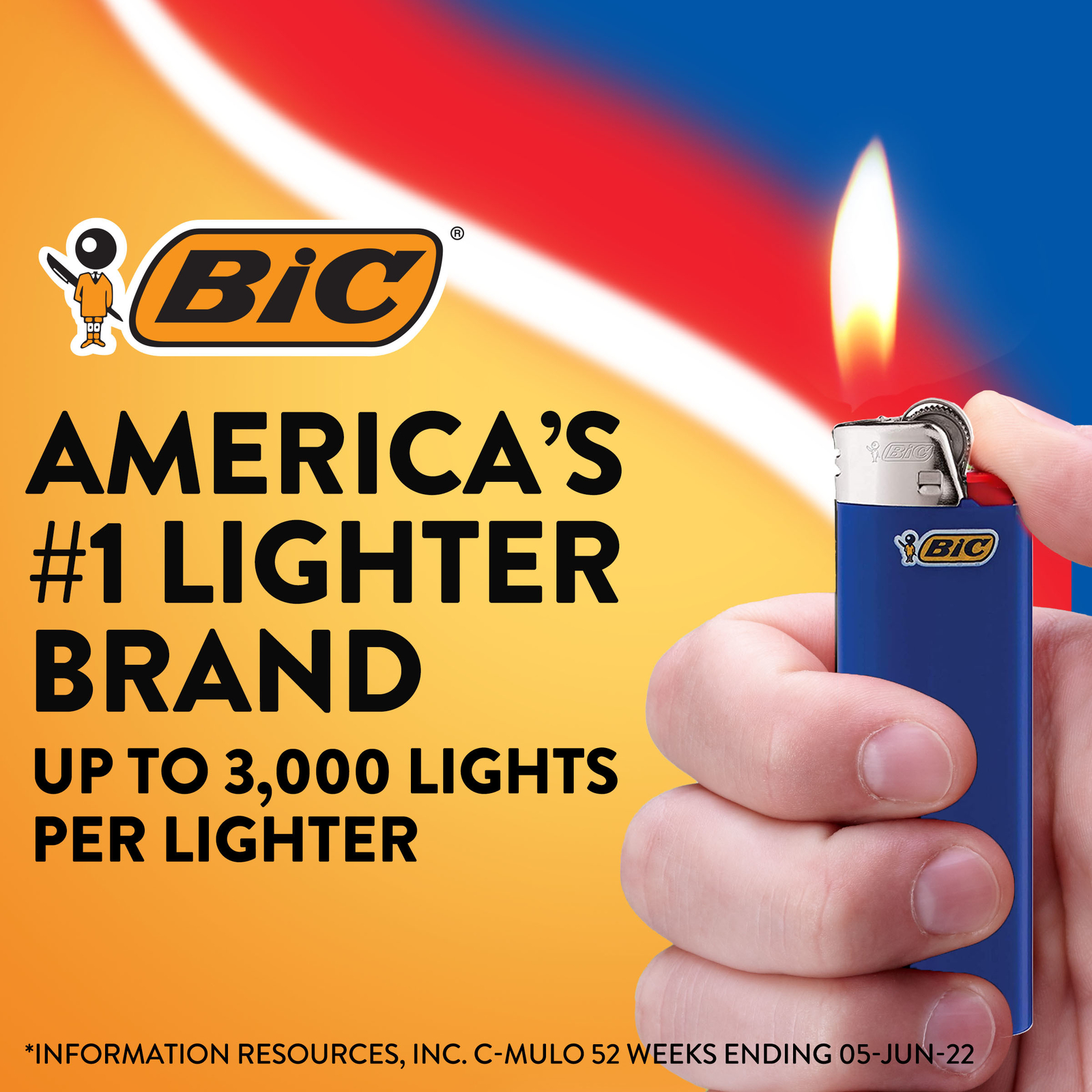 BIC Classic Maxi Pocket Lighter, Assorted Colors, 50-Count Tray