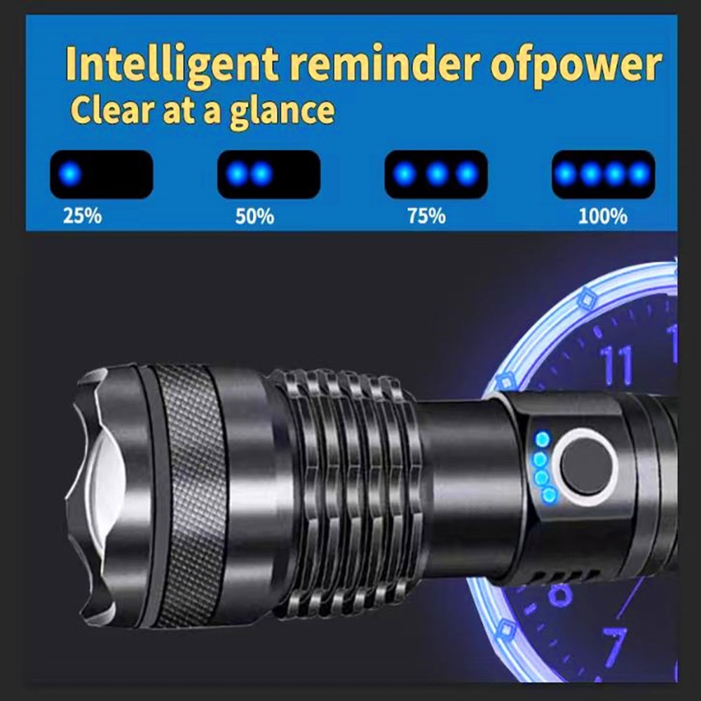 Flashlights Rechargeable,Super Bright High Lumens Flash Light,5 Modes Black