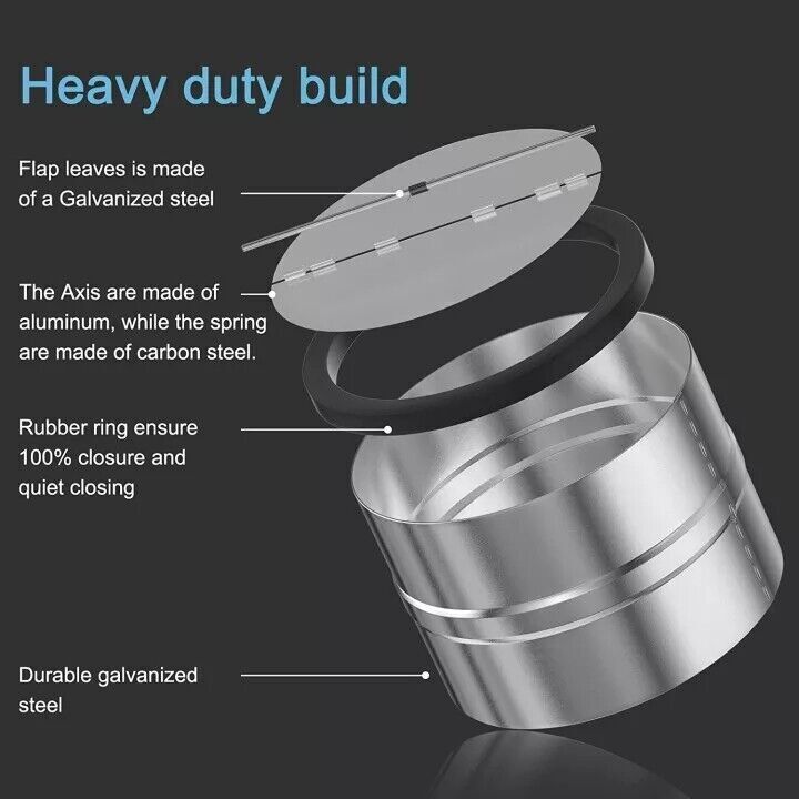 Hon&Guan 4" 6" 8" Backdraft Shutter Damper Draft Blocker for HVAC Extractor Fan