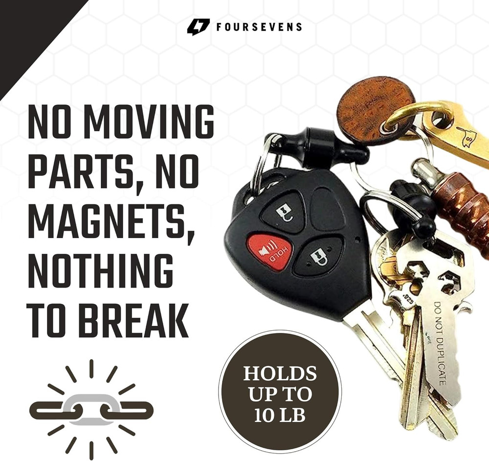 Kappa Quick Release EDC Keychain, Secure and Stylish Pull Apart Detachable Keych