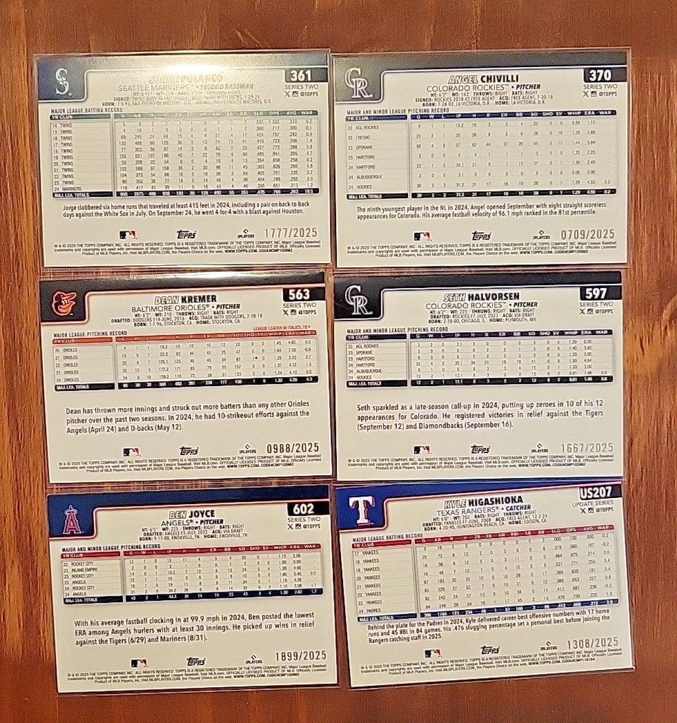 2025 Topps Lot Of 24 Serial Numbered Cards Including Gold Blue Green Purple