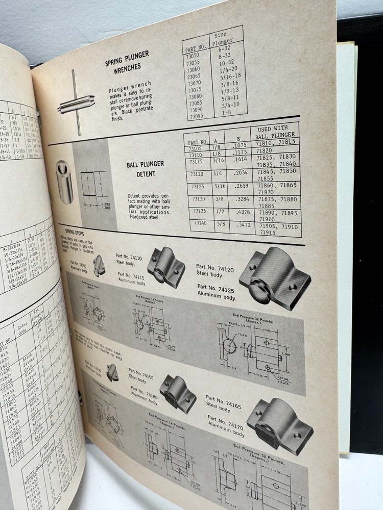 Tools Catalog Hardware Welsh Drill Bushings co catalog 1968 binder tooling