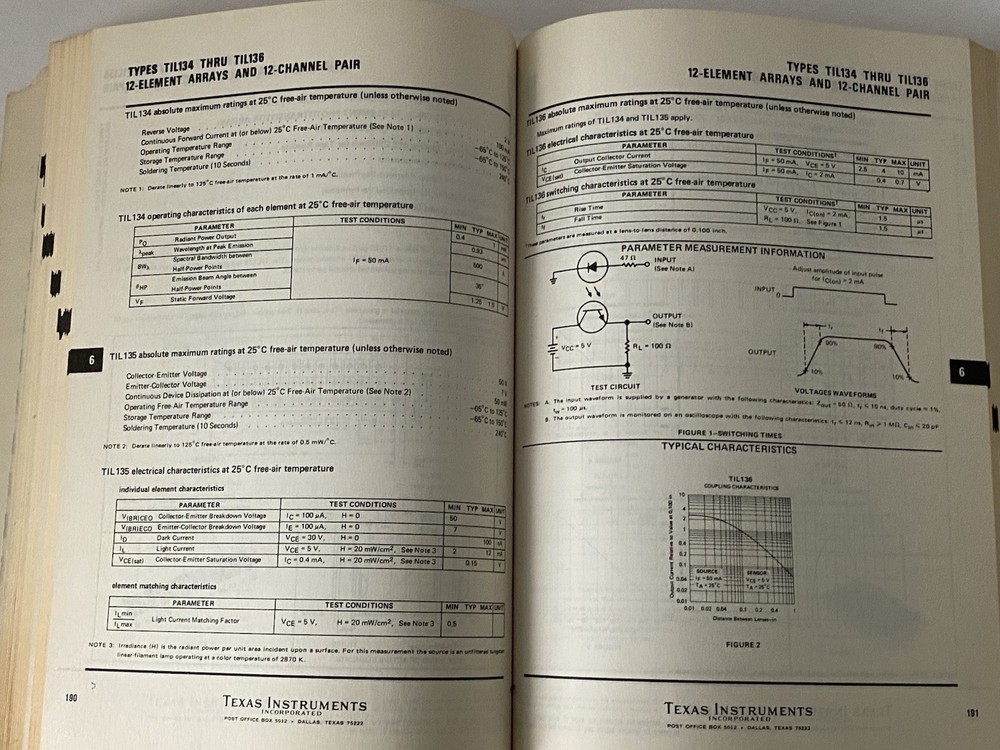 Texas Instruments The Optoelectronics Data Book for Design Engineers First Ed
