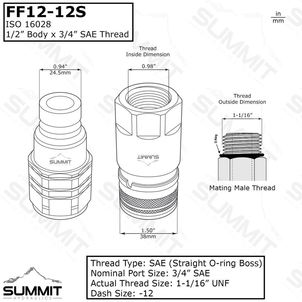 3/4" SAE Flat Face Hydraulic Quick Connect Coupler Coupling Skid Steer 2 Sets