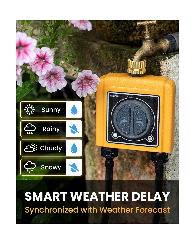 RAINPOINT WiFi Hose Timer, Smart Water Timer for Garden, Drip Irrig... Fast Ship