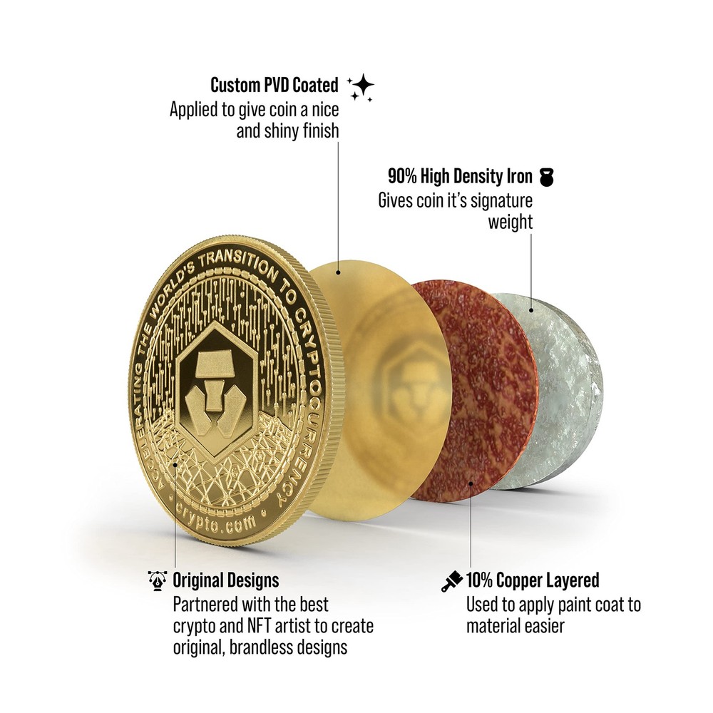 Cryptochips | Crypto.com (CRO) Physical Crypto Coin | Commemorative Gold