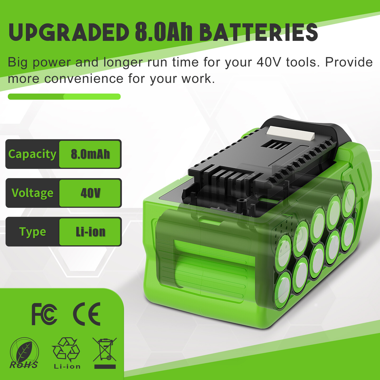40V 8.0Ah Lithium Battery For Greenworks G-MAX 40 Volt 29472 29462 29252 20202