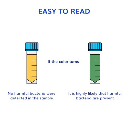 AquaDx 2 Pcs Water Bacteria Test Kit Total Coliform and E.coli Testing for