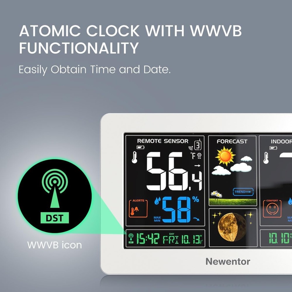 Modern Weather Station with Barometric Pressure and Forecast Functionality
