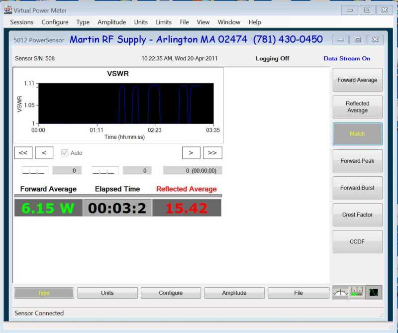 Bird 7020-1-030301 USB Broadband Digital RF Power Meter 25-1000 MHz