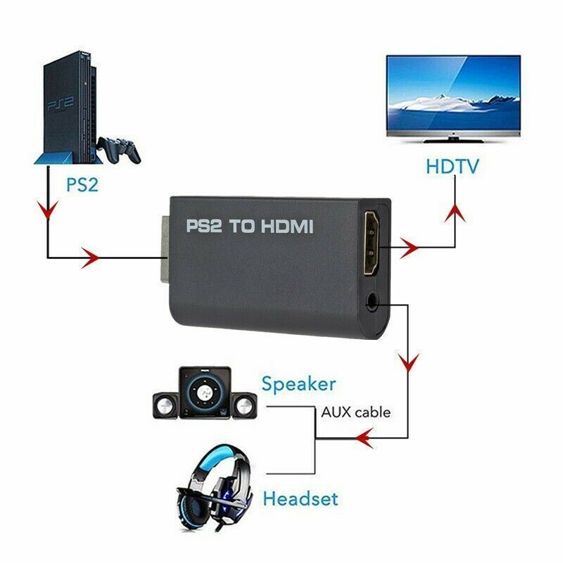 PS2 to HDMI Video Converter Adapter with 3.5mm Audio Output for HDTV Monitor US