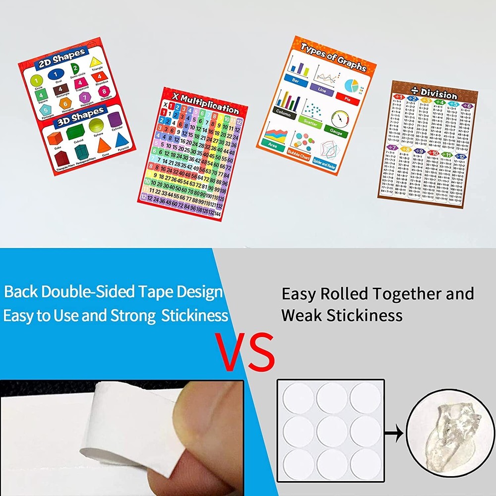 13 Educational Math Posters Multiplication Chart Table Time Money Shape Addition