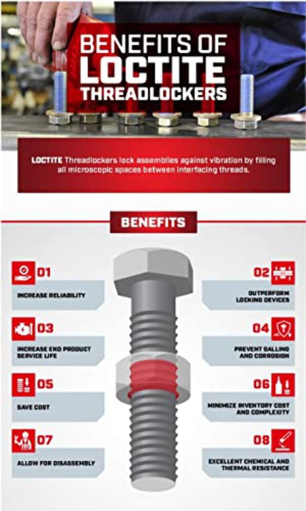 Loctite 7649 Klean N’ Prime: Activator for Anaerobic Adhesives, Decrease Cure Ti