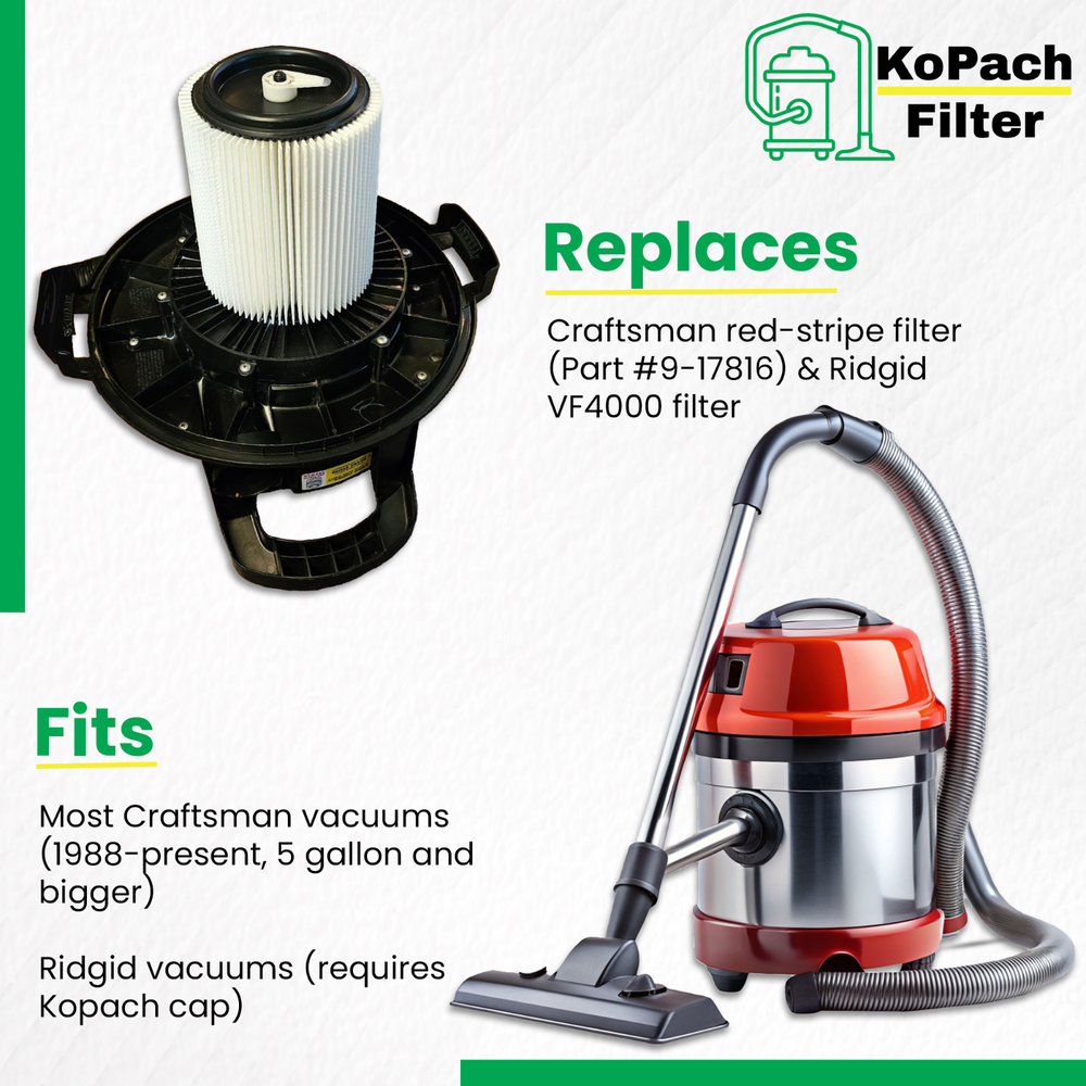 Craftsman & Ridgid Replacement Filter 2 pack By Kopach, Part # 17816