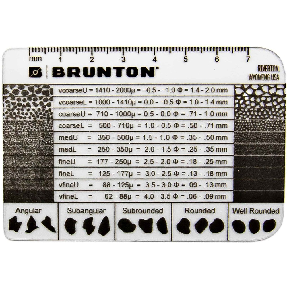 Brunton Grain Size Card