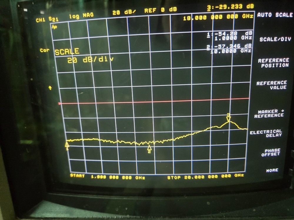 1 pc Emberguard Solutions) CAA7077 pin diode Switch 1-18 GHz Tested, see plot