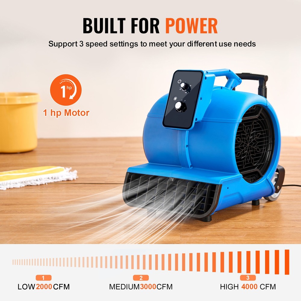 Industrial Blower Fan 4000 CFM, 3-Speed, 3-Angle Adjustable, Timer