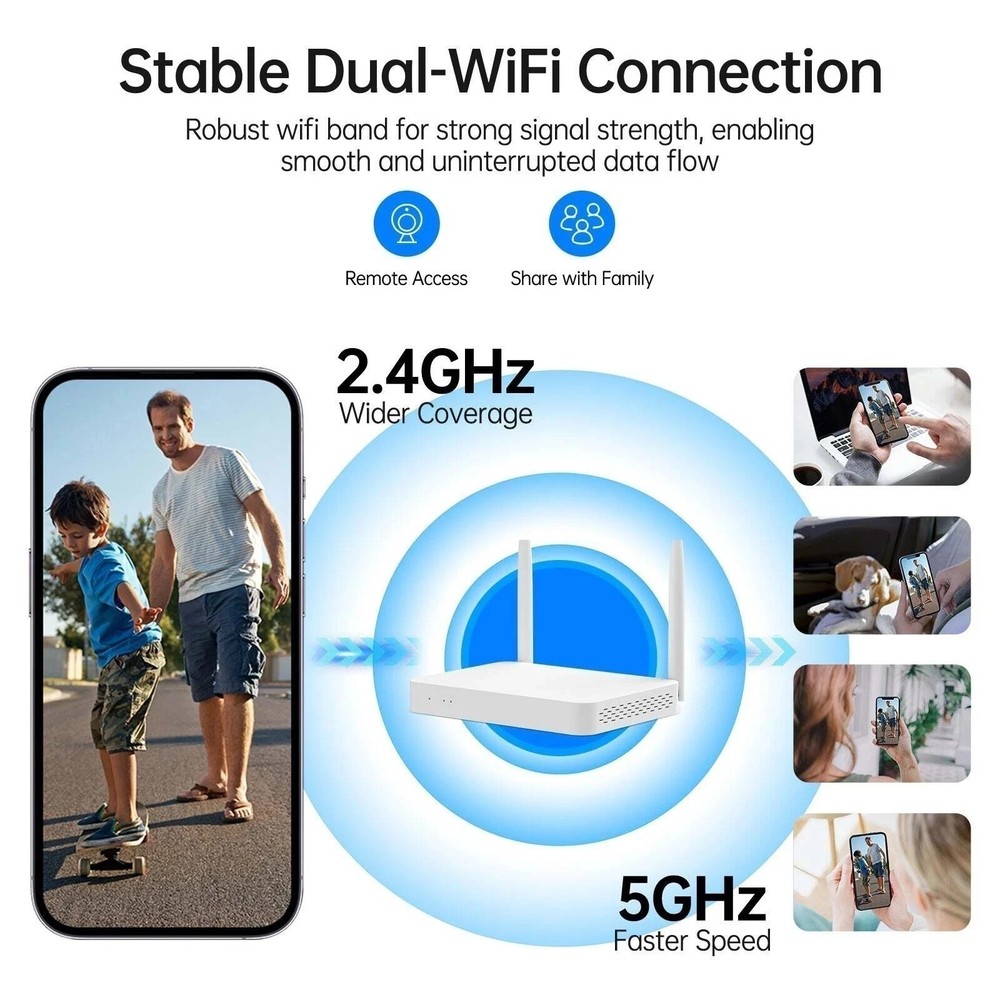 Wireless Security Camera System Outdoor Triple-Lens Security Cam Auto Tracking