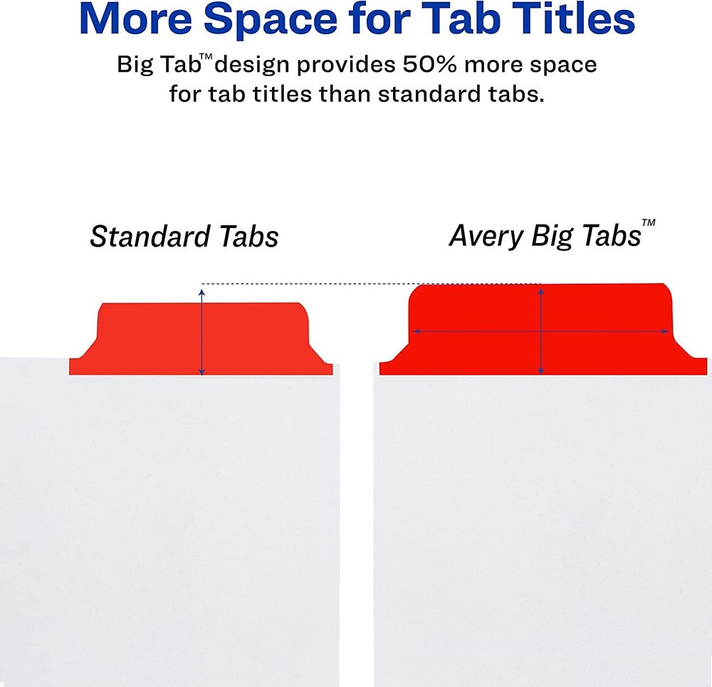 Avery Big Tab Write & Erase Dividers, 5 Multicolor Tabs, 1 Set (23076)