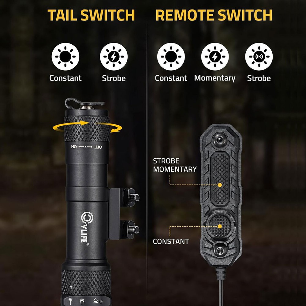 Mlok 1900 Lumens Tactical Flashlight Laser Light Combo + Pressure Remote Switch