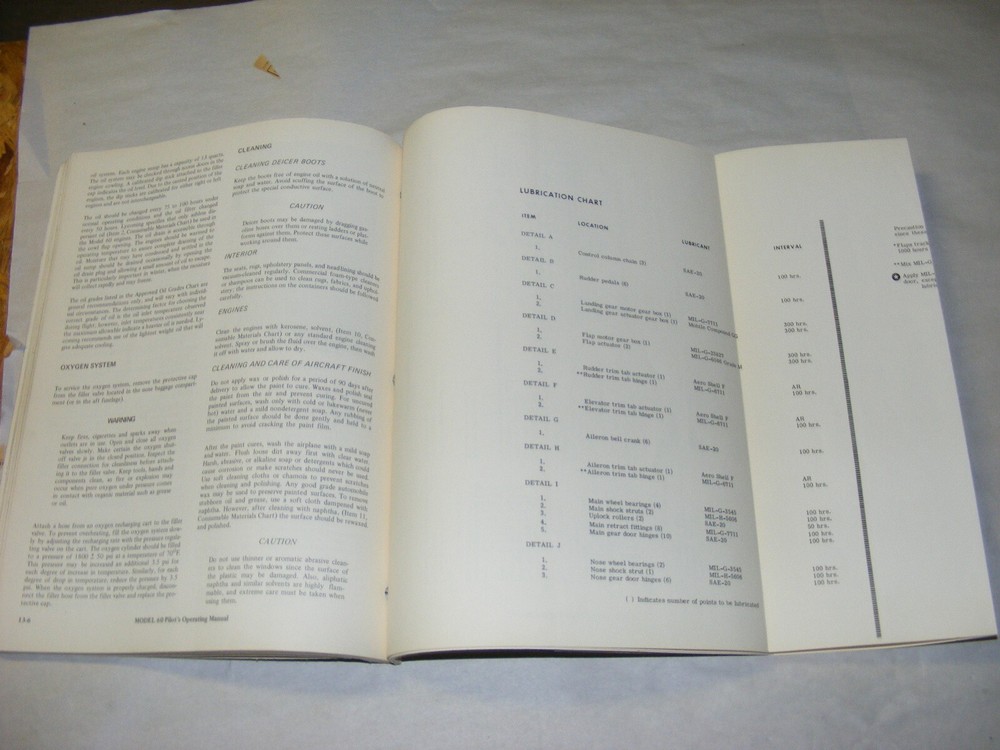 Beechcraft 60 Duke Pilots Operating Manual