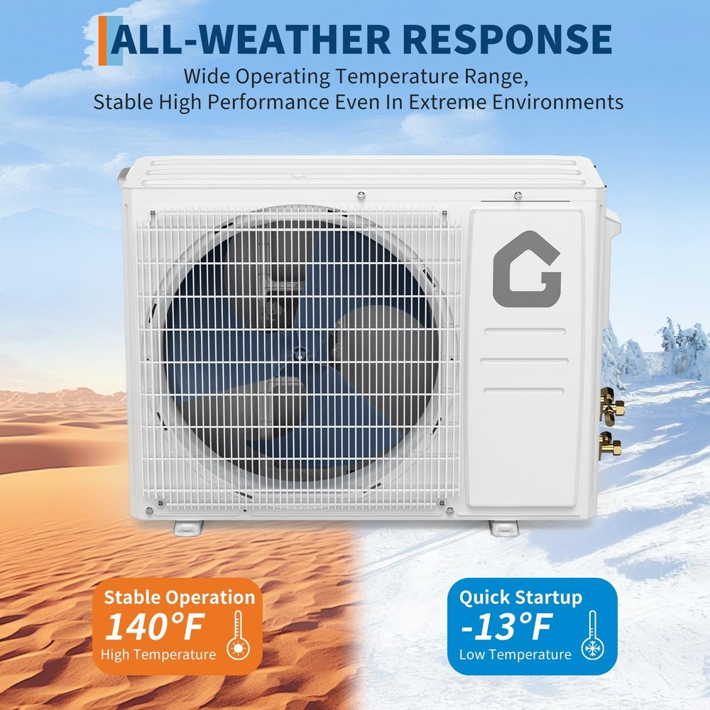 Efficient 12000 BTUs Mini Split AC/Heating System 21 SEER2 230V With Wifi